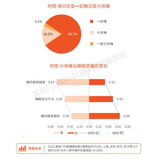 明星照片，高清图片的最新趋势与影响