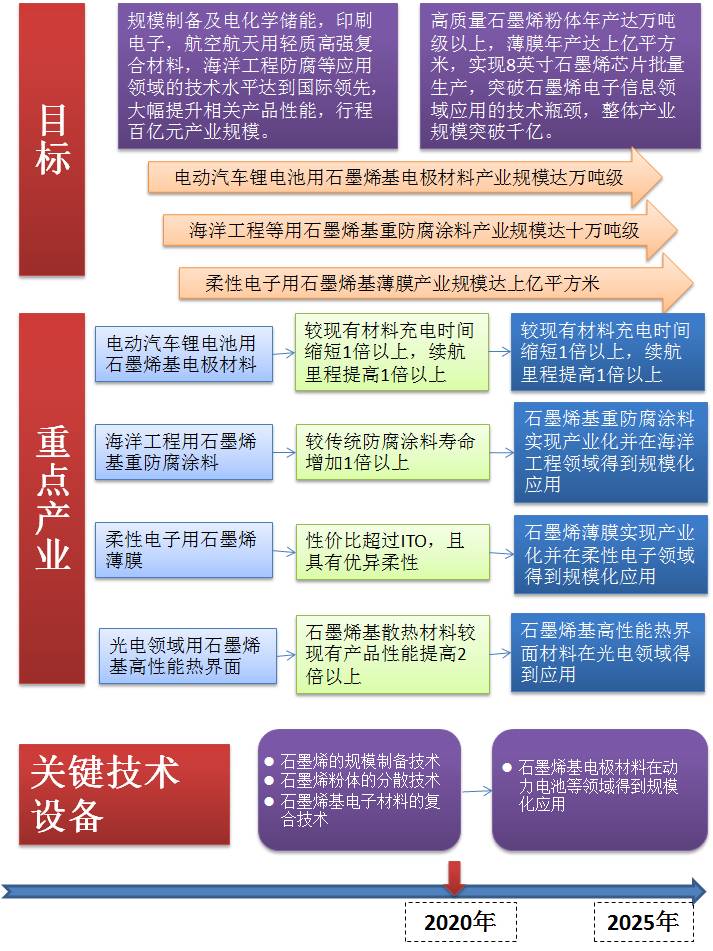 揭秘六和彩，从资料图到理性投注的深度解析