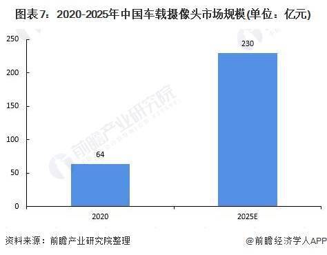 教育培训 第81页