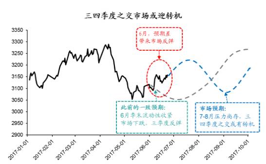 六和彩，理性分析与稳健策略，探寻稳定盈利之路