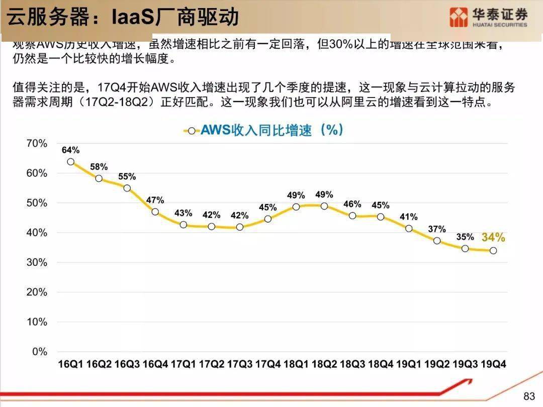 揭秘六和彩票178期，今日资料查询结果深度解析