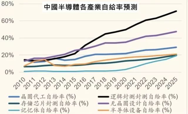 2025年1月18日六和彩开码资料大全，深度解析与未来展望