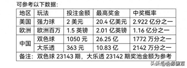 六和彩票最新案件查询表，揭秘背后的真相与警示