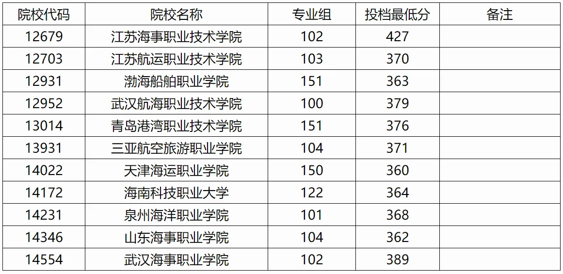 延安大学录取分数线，历史与未来的交汇点