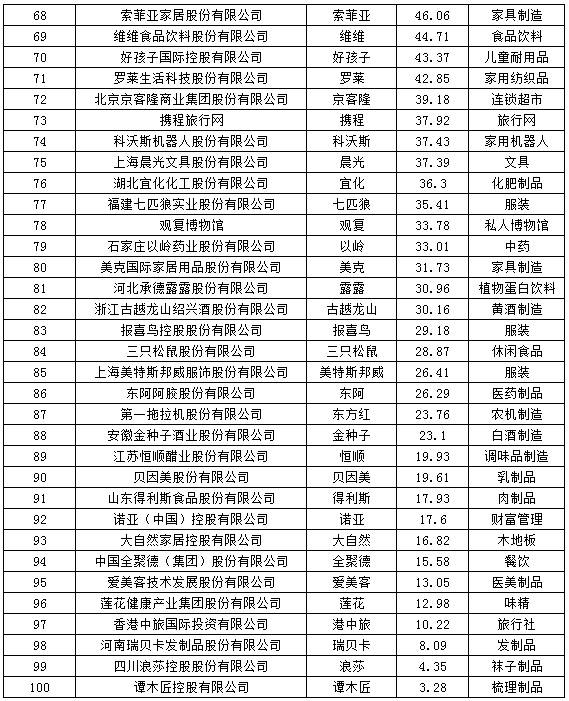 贵州师范大学，解读2023年招生分数线背后的教育价值与机遇