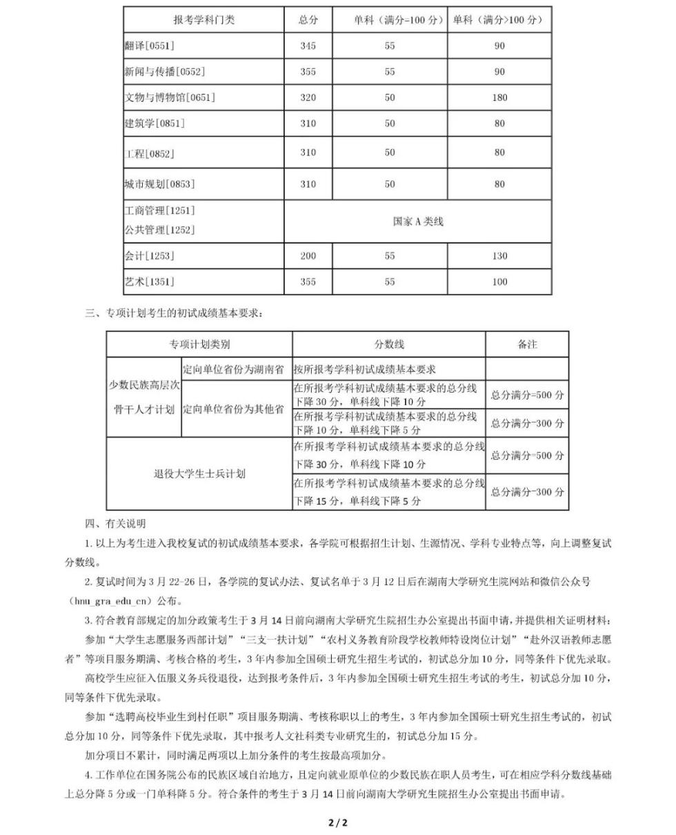 武汉大学考研分数线，攀登学术高峰的阶梯