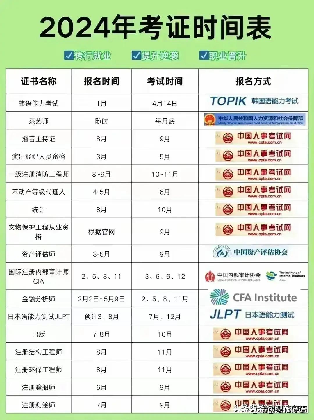 2024年研究生国家分数线，趋势、预测与影响分析