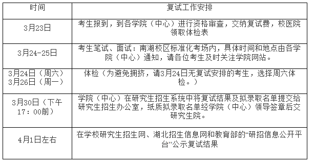 会计研究生考试科目全面解析，从基础到进阶的深度探索