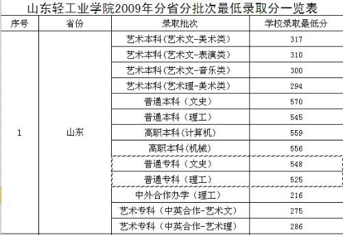 学校招聘 第70页