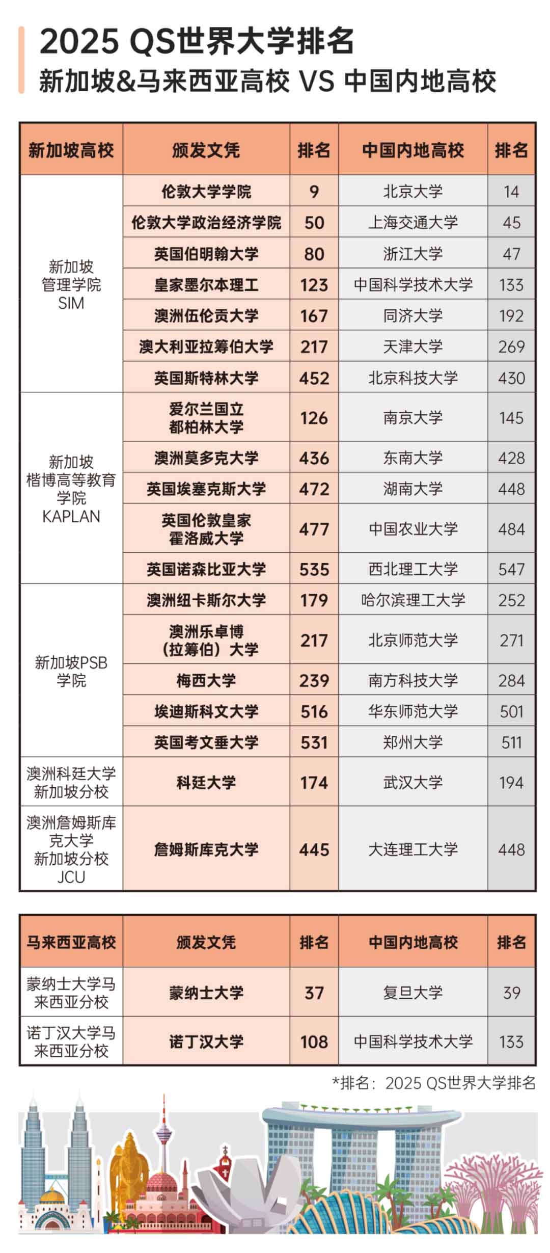 职高高考分数线，梦想的门槛与努力的见证