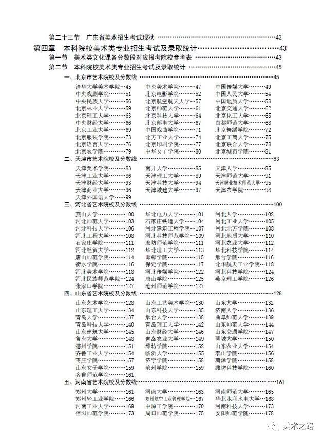 大学报考指南，如何选择最适合你的大学与专业