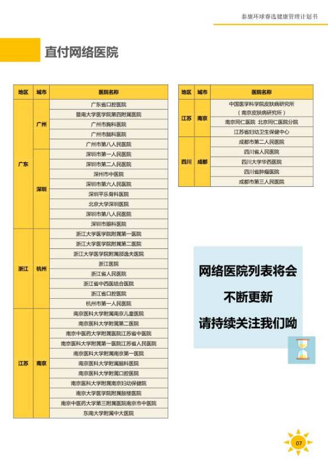 徐汇区三甲医院一览表最新版，守护健康，选择信赖