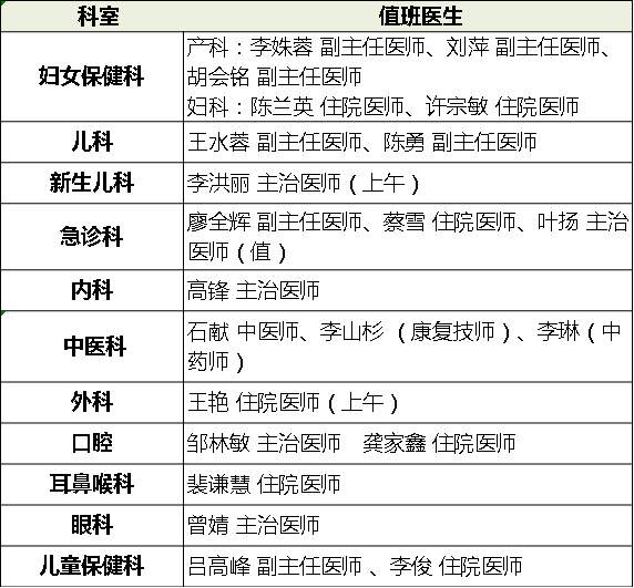 闵行区医院一览表，守护健康，从了解开始