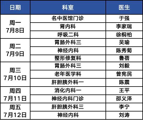 天津地区三甲医院名单及简介