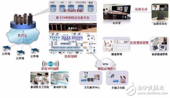 天津49家三甲医院概览，医疗资源与城市发展的紧密纽带