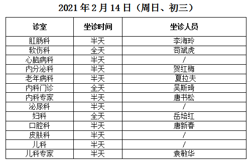 成都市医院排名一览表，为您的健康护航