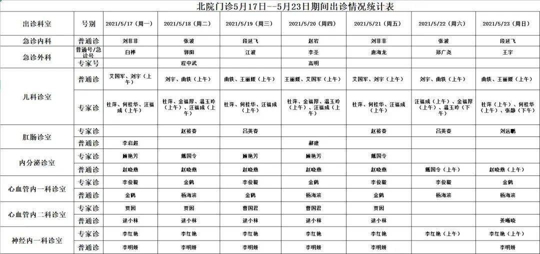 乌鲁木齐市三甲医院，医疗服务的领航者