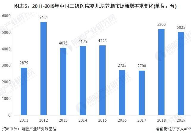 乌鲁木齐市三甲医院概览，数量、分布与特色