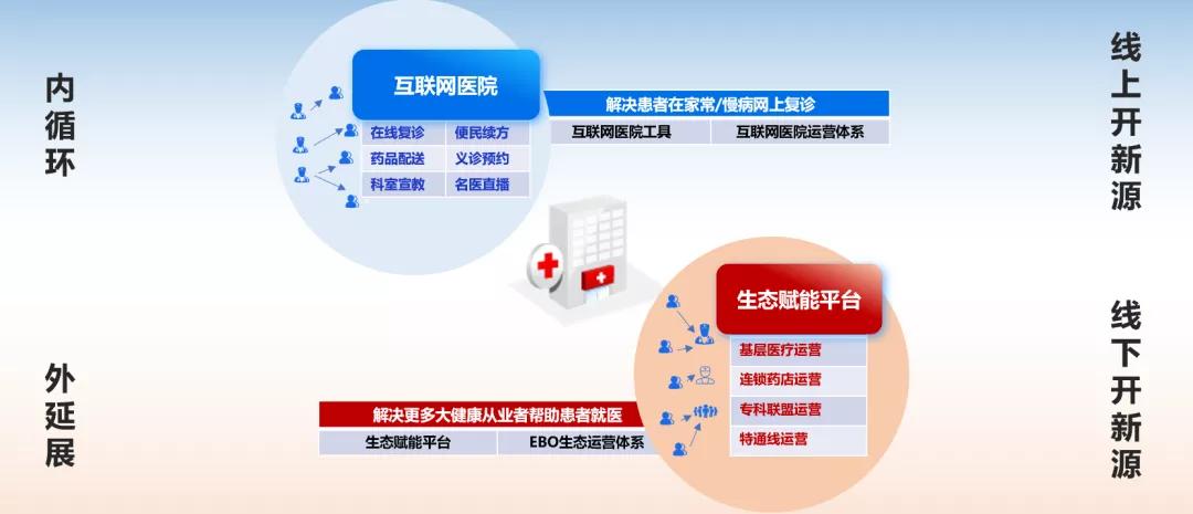 济南省三甲医院概览，医疗资源与服务质量并重