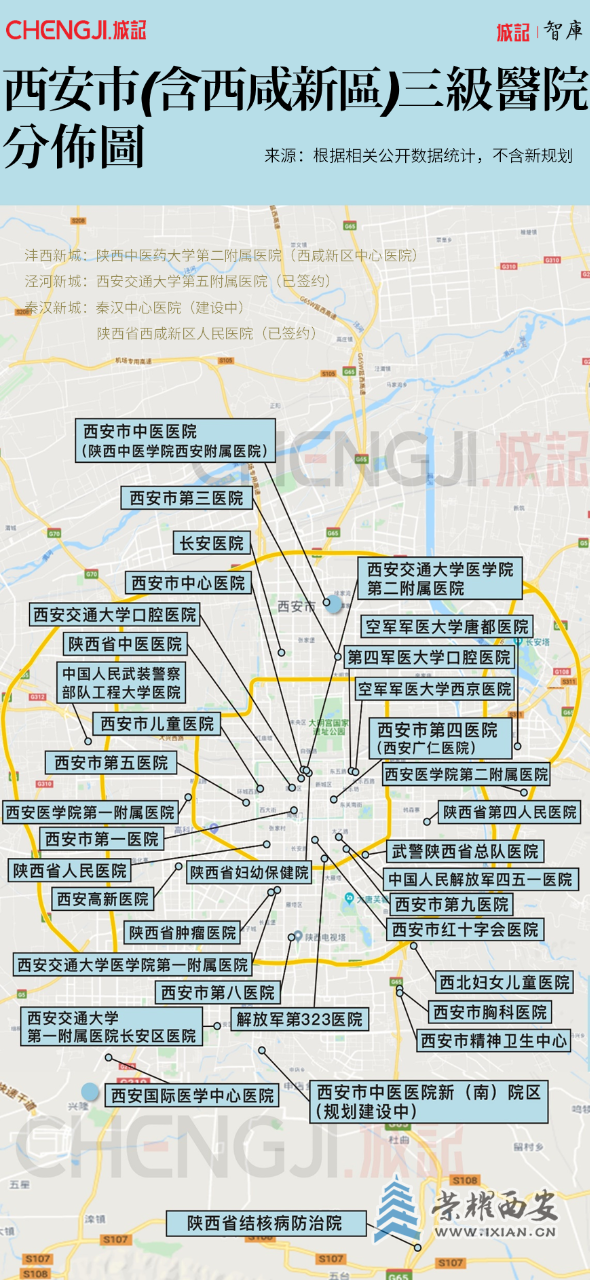 陕西省三甲医院一览表最新版，权威医疗资源分布概览