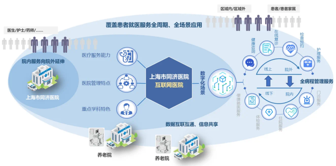 厦门市三甲以上医院概览，医疗资源与服务质量深度解析