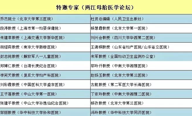 权威解读与患者指南 第6页