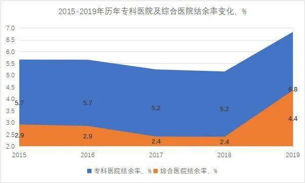 潍坊市医院排名，综合实力与专业优势的深度剖析