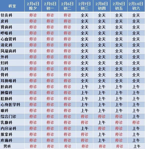 北京市三甲医院排名