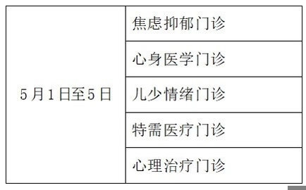 2024年四川三甲医院名单一览表最新版