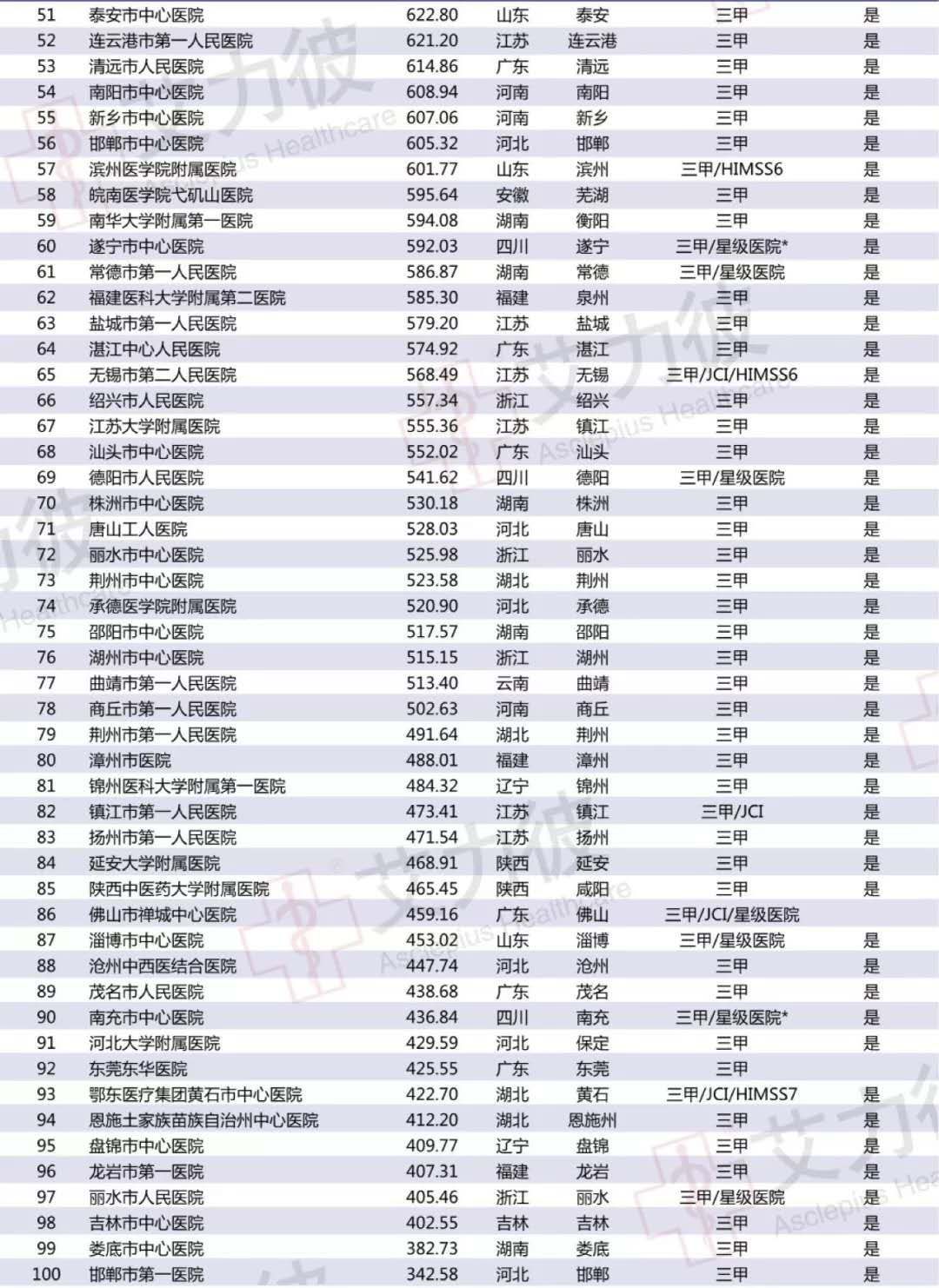 揭秘北京十大医院排名榜单，医疗资源与服务质量并重