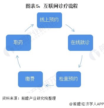 2024年北京三甲医院数量概览，医疗资源与城市发展的深度融合