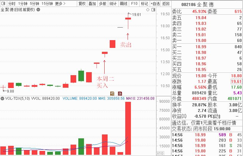 了解三甲医院检查收费，一份详尽的查询指南