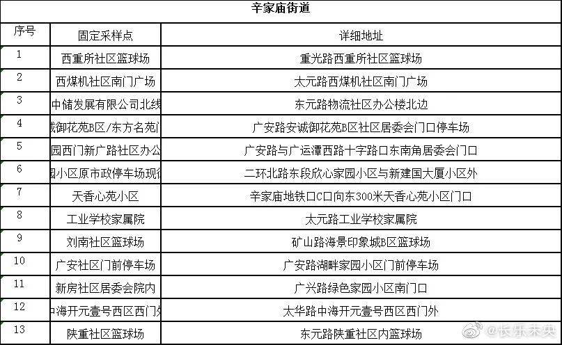 探秘三甲医院五官科检查收费一览表，明明白白就医，安心享受健康服务