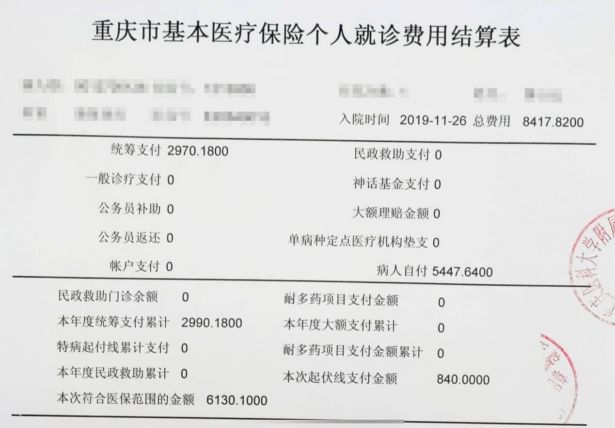 解析三甲医院收费项目明细及收费标准，透明化医疗费用的关键