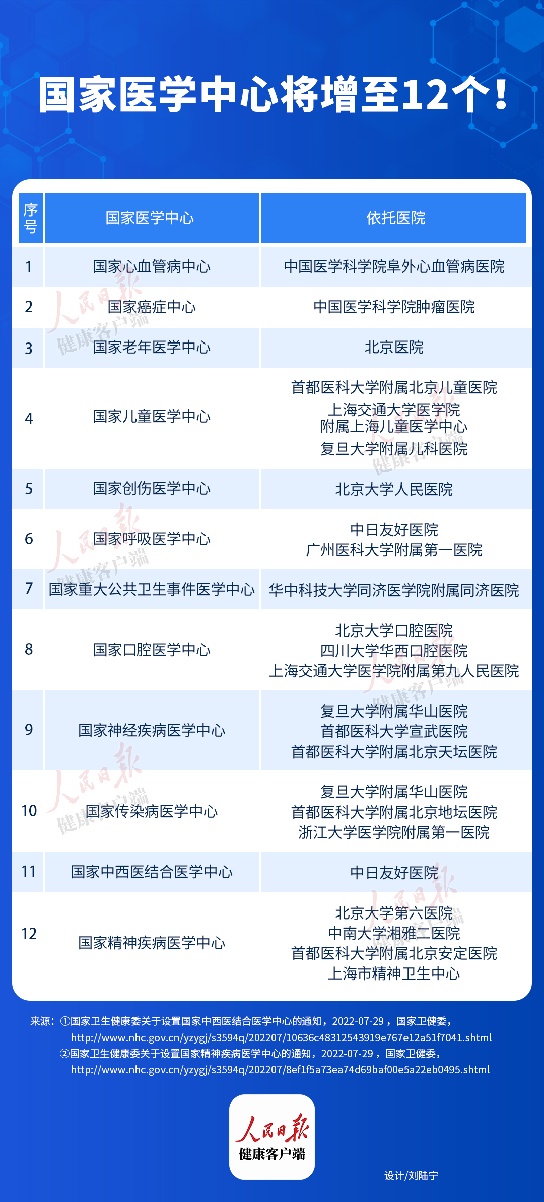 解析三甲医院收费标准，透明化、合理化与患者权益的保障