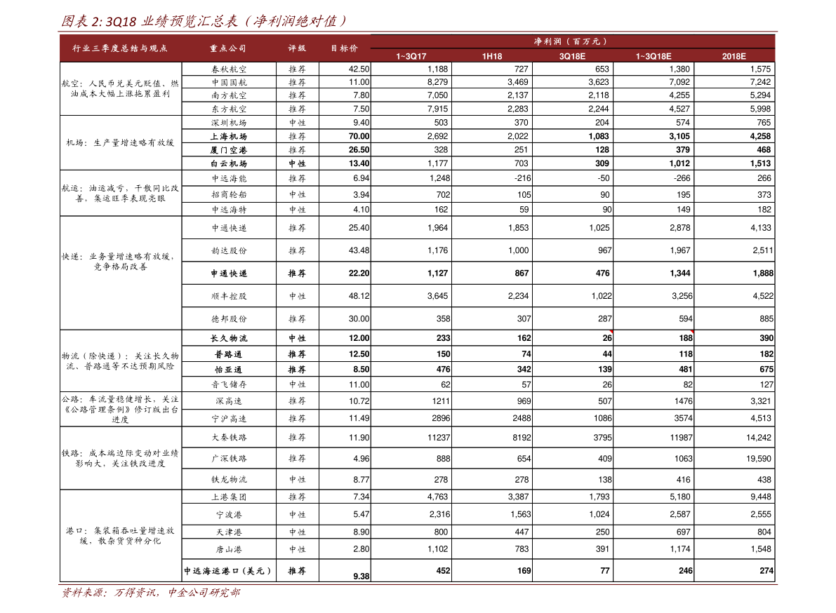 揭秘三甲医院收费价目表，透明度、合理性与患者权益的平衡