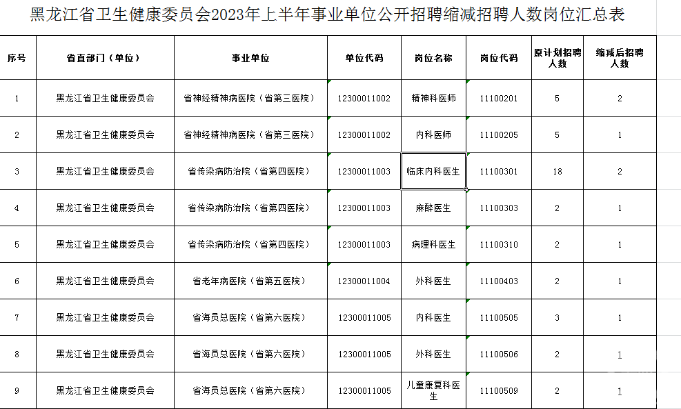 深圳三甲医院排名一览表，权威解读与就医指南