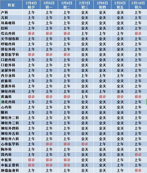 哈尔滨三甲医院排行榜，权威解读与就医指南