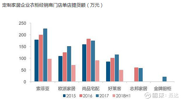 全国三甲医院100强地级市，医疗资源与城市发展的深度融合