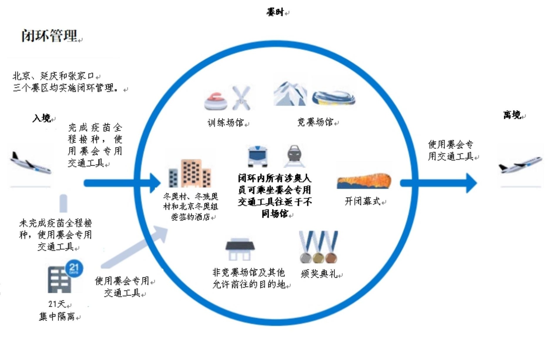 探秘我国三甲医院的数量与分布，健康守护的坚实基石