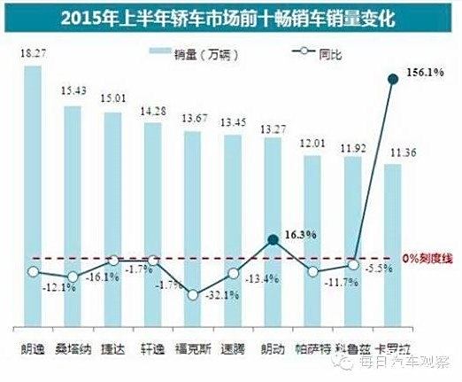 2023年中国三甲医院数量最新统计与展望