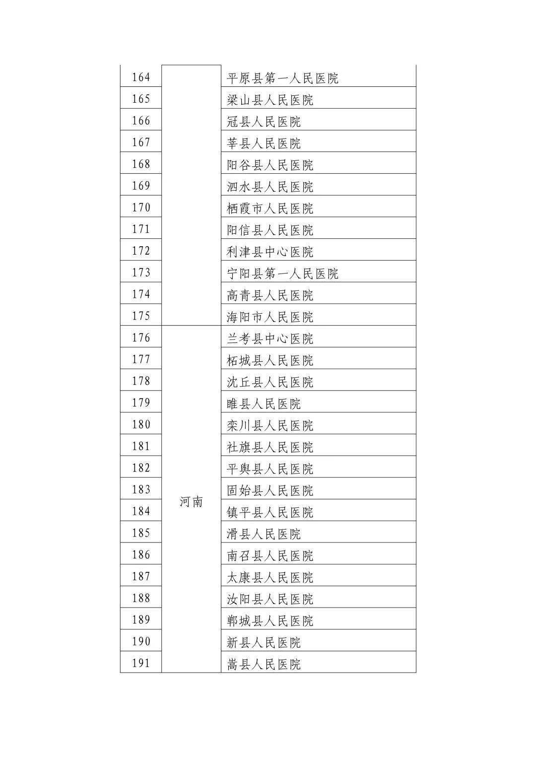 2023年三甲医院排行榜，权威解读与就医指南