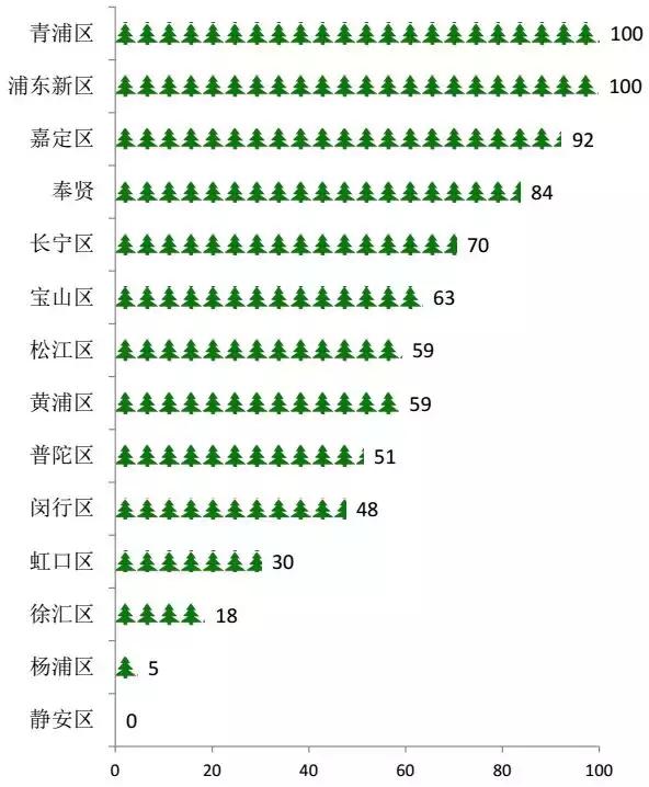 解析三甲医院的内涵与范畴