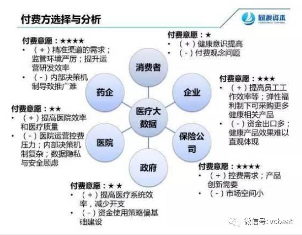 解析三甲医院的内涵与外延，中国医疗体系中的顶级单位