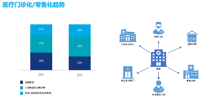 揭秘三甲医院，定义、标准与重要性