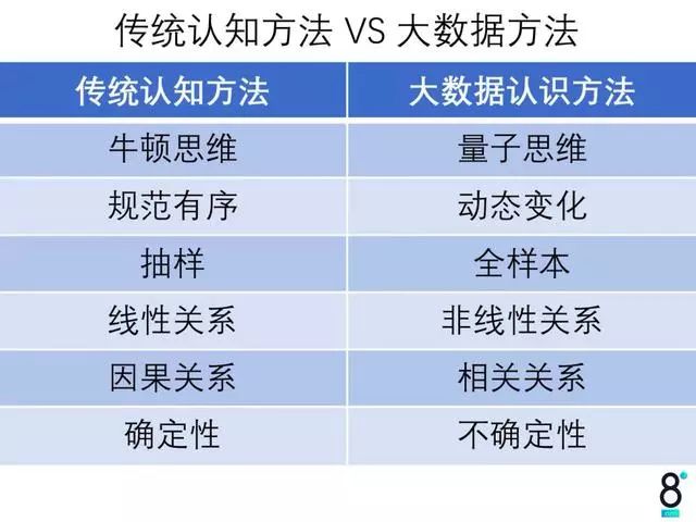 提升医疗服务效率，解析三甲医院职工医保报销比例的深度影响