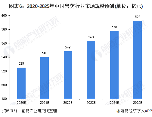 2024年全国医院数量，现状、趋势与挑战