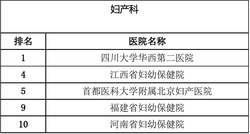 全国精神科医院排名，专业与关怀并重的选择指南