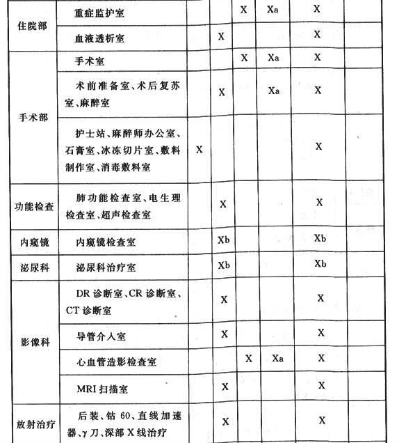 教育培训 第49页