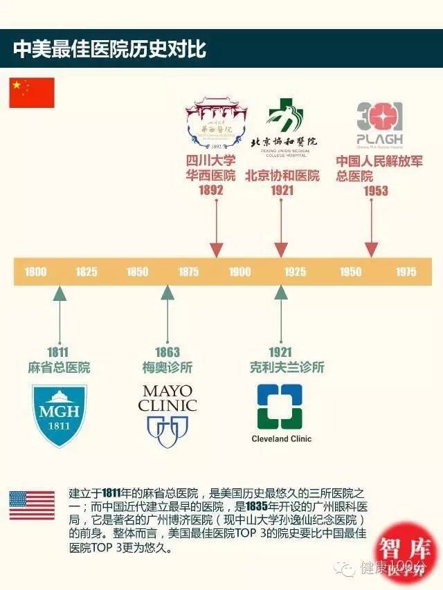 全国最好的试管医院排名第一，探索顶尖生殖医疗的奥秘